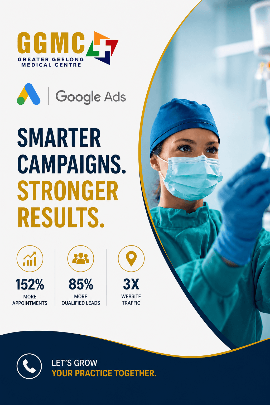 Greater Geelong Medical Centre Google Ads