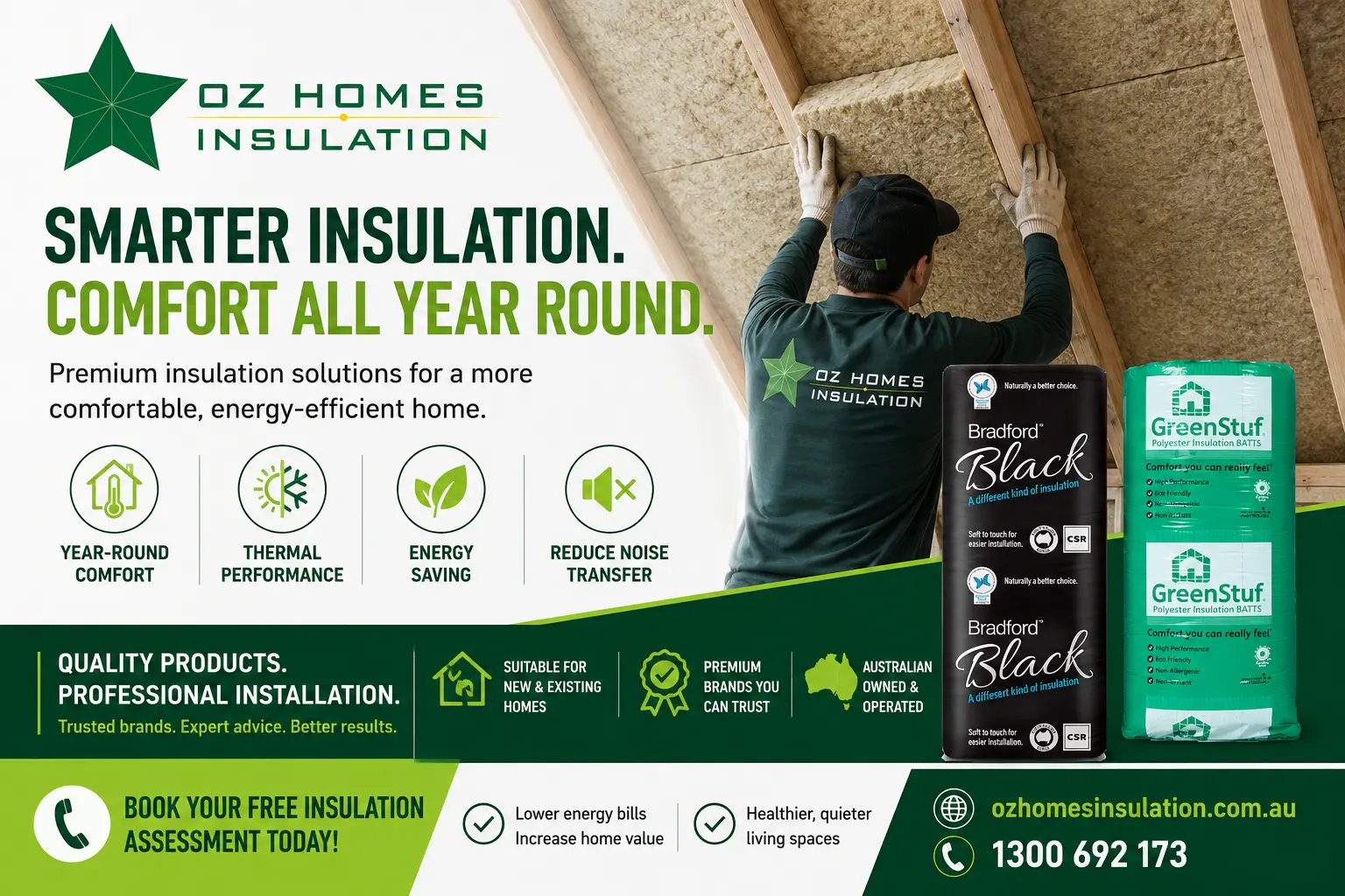 Oz Homes Insulation website — homepage, product categories, and quote call-to-action overview.