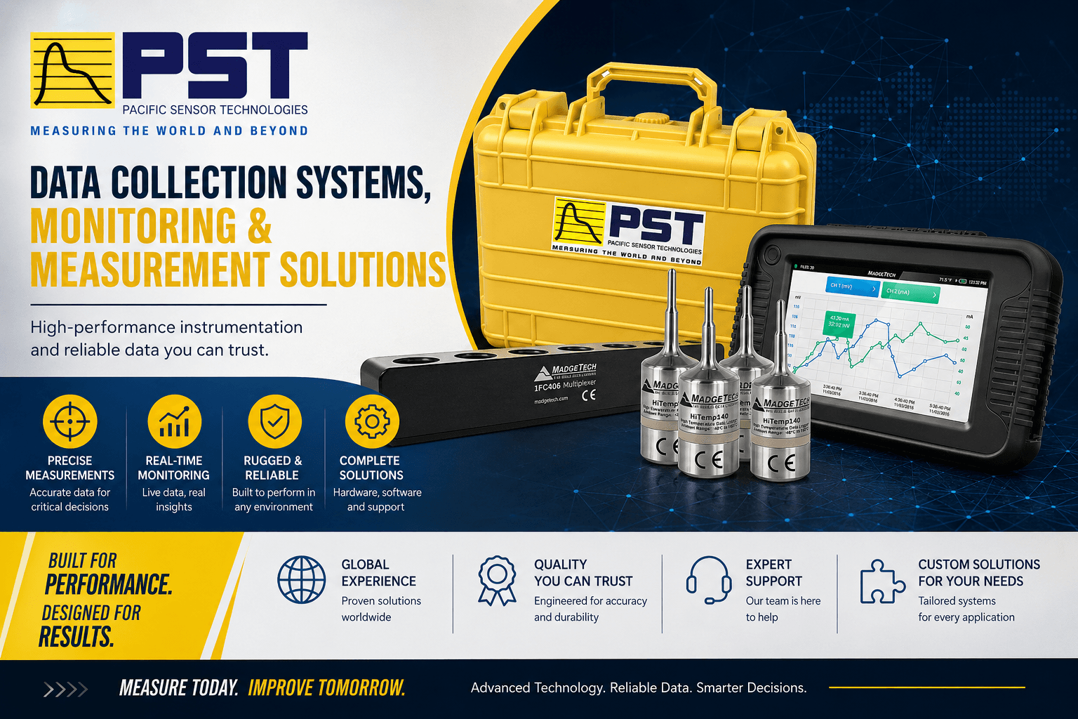 Pacific Sensor Technologies homepage — primary navigation, featured products, shop-by-category blocks, trust messaging, and service panels for Calibration, Rental, and On-Site Services.