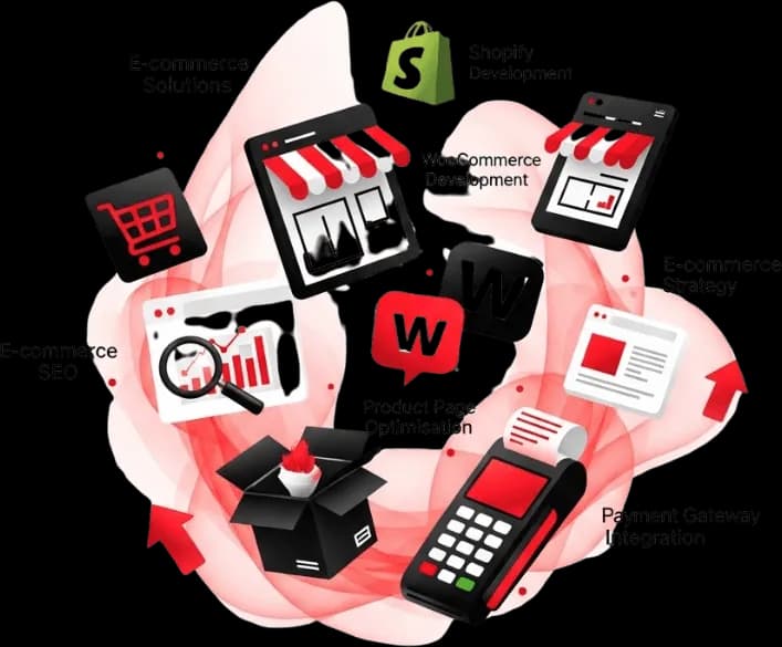E-commerce Solutions